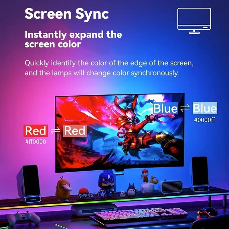 Screen-Sync RGB Monitor Backlight Strip