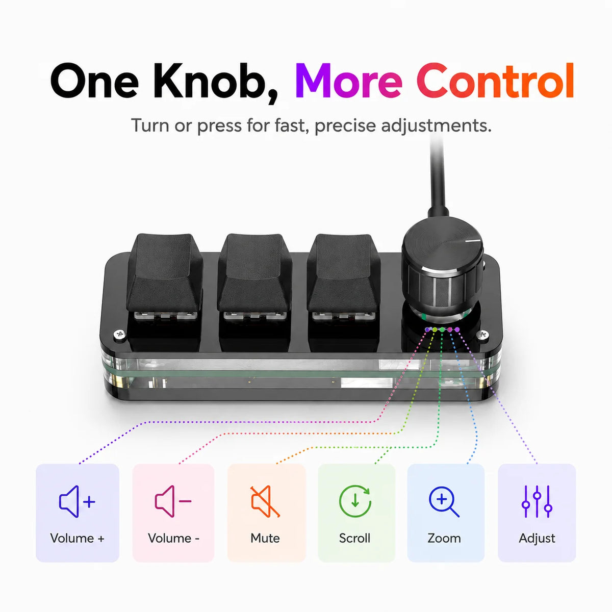 Programmable RGB Macro Keypad